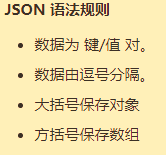 JSON - 图2