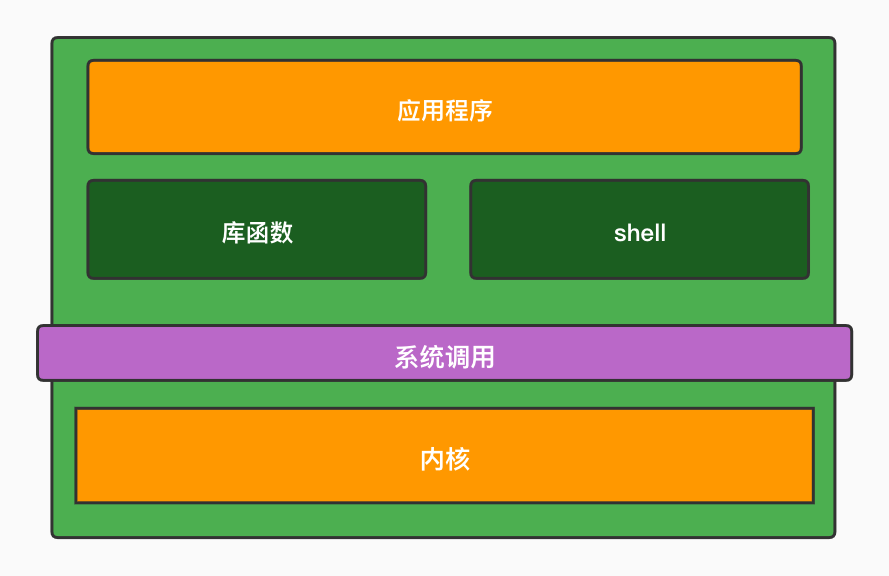 音视频设备模块框架图 (10).jpg