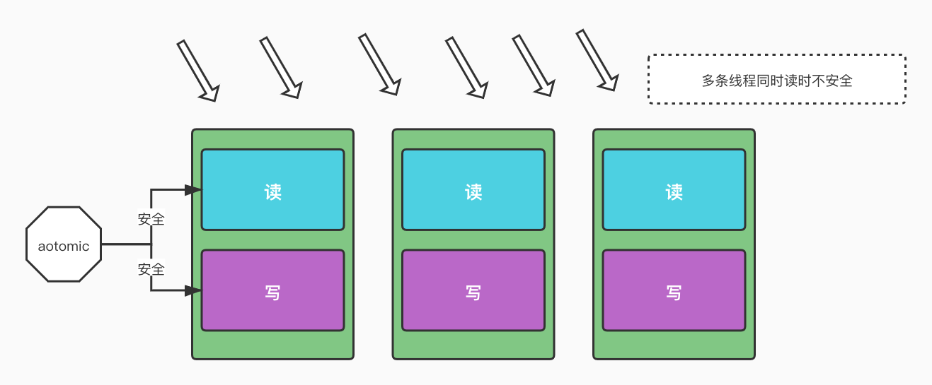 路由器类图.jpg