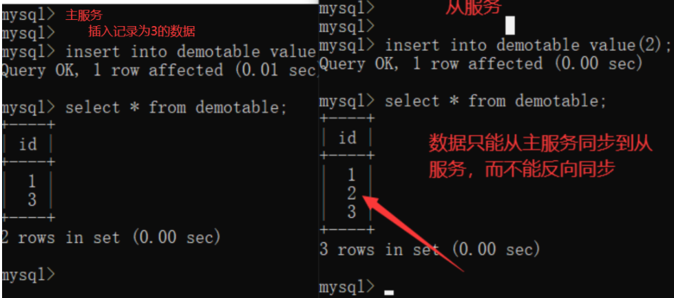 MYSQL进阶-01-MYSQL高可用架构 - 图6