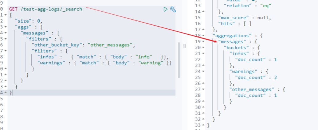 ElasticSearch-09-聚合查询之Bucket聚合 - 图6