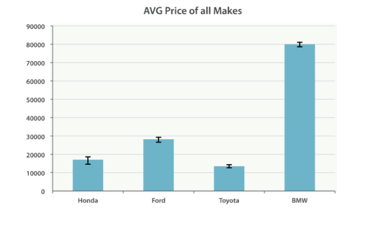 ElasticSearch-09-聚合查询之Bucket聚合 - 图12