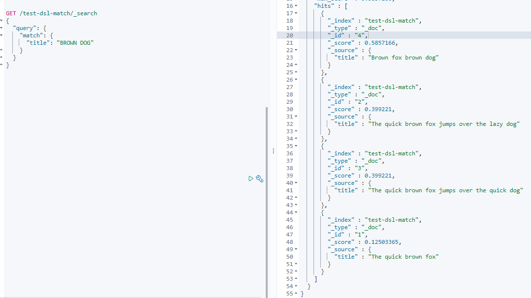 ElasticSearch-07-高级查询之全文搜索 - 图2