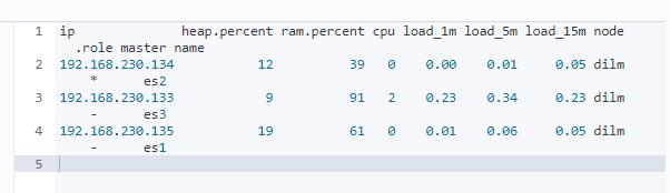 ElasticSearch-03-ElasticSearch安装 - 图5