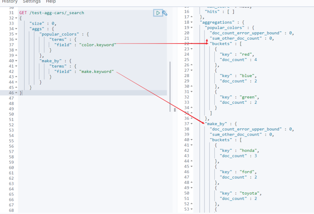ElasticSearch-09-聚合查询之Bucket聚合 - 图2