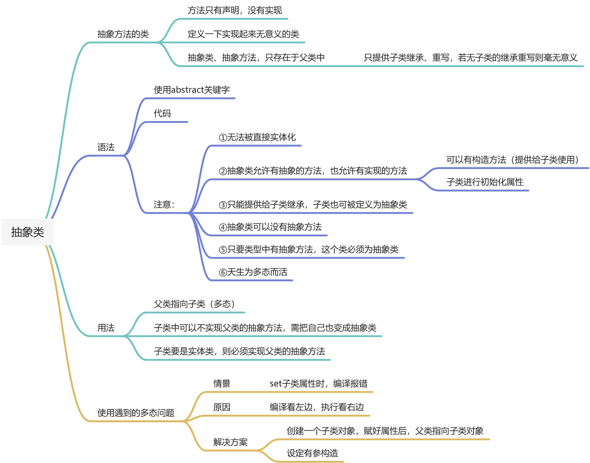 知识点总结 - 图4