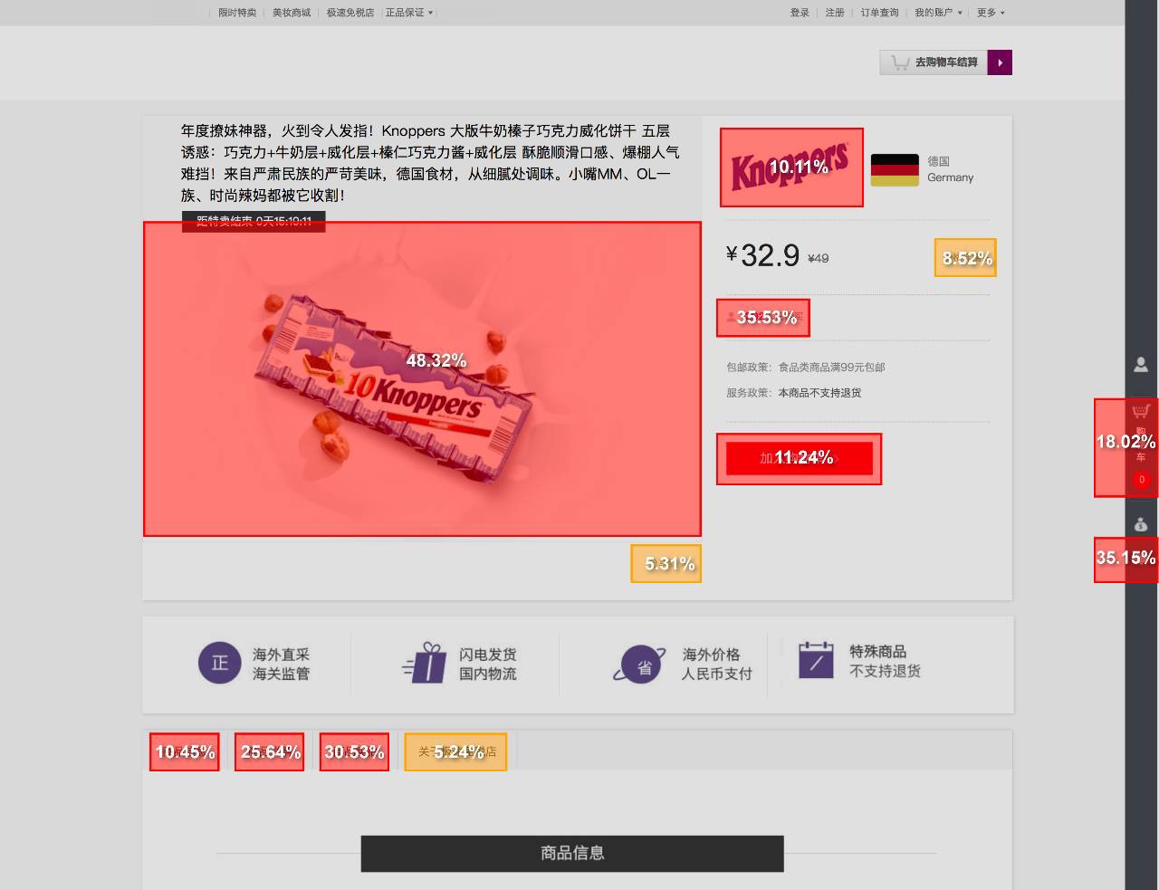 数据分析八大模型驱动产品 - 图20
