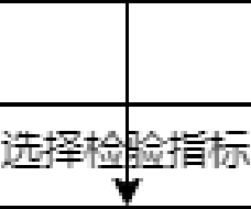 第二节 学习企业ABTest业务流程 - 图51