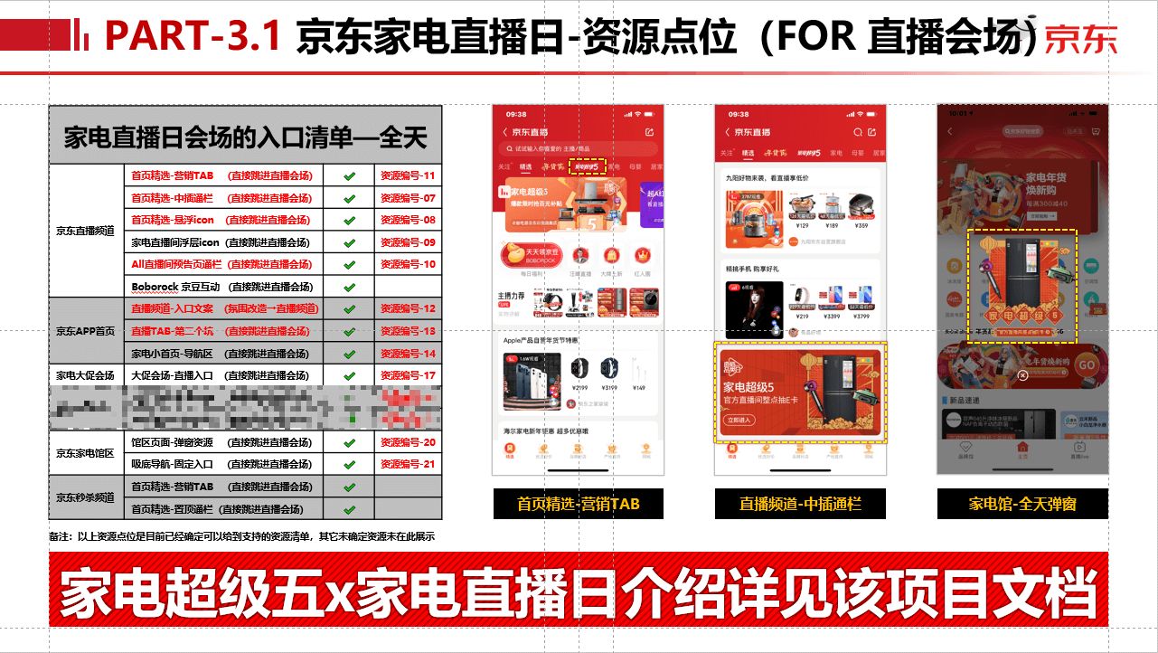 04.25 家电超级五秒杀直播日（红人直播） - 图2