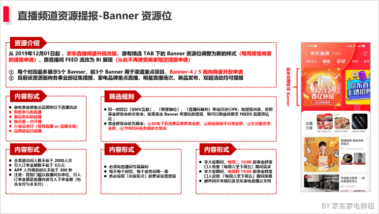 12.01丨京东直播频道FEEDS流改为BI展现 - 图1