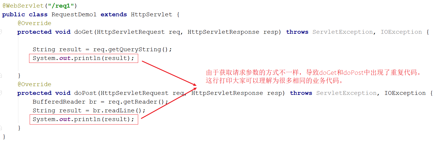 Request&Response - 图15