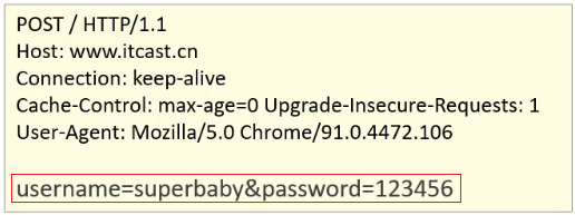 HTTP&Tomcat&Servlet - 图10
