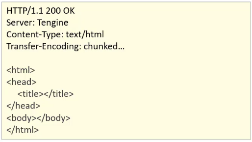 HTTP&Tomcat&Servlet - 图14