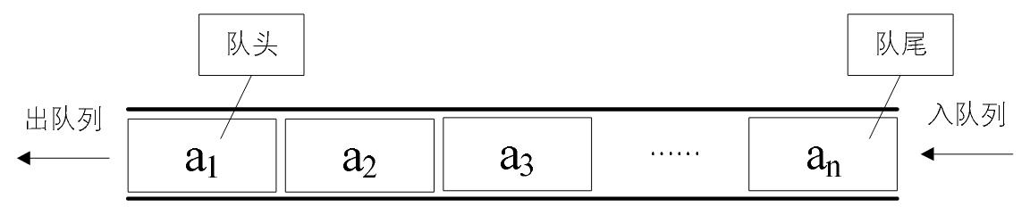 1341698-20180816204430915-1717851170.jpg