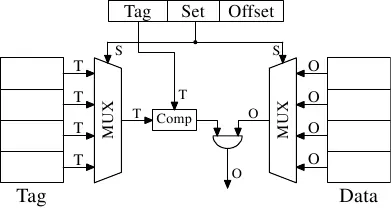 03- 存储器 - 图7