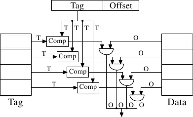 03- 存储器 - 图6
