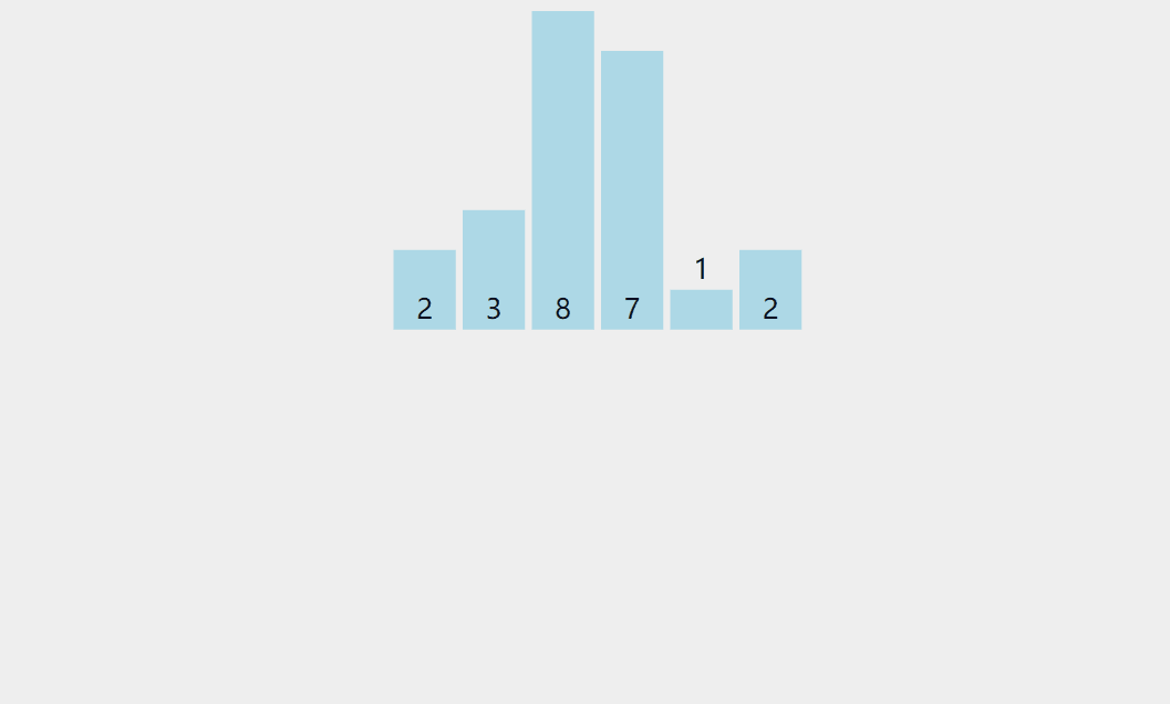 经典排序算法 - 图30