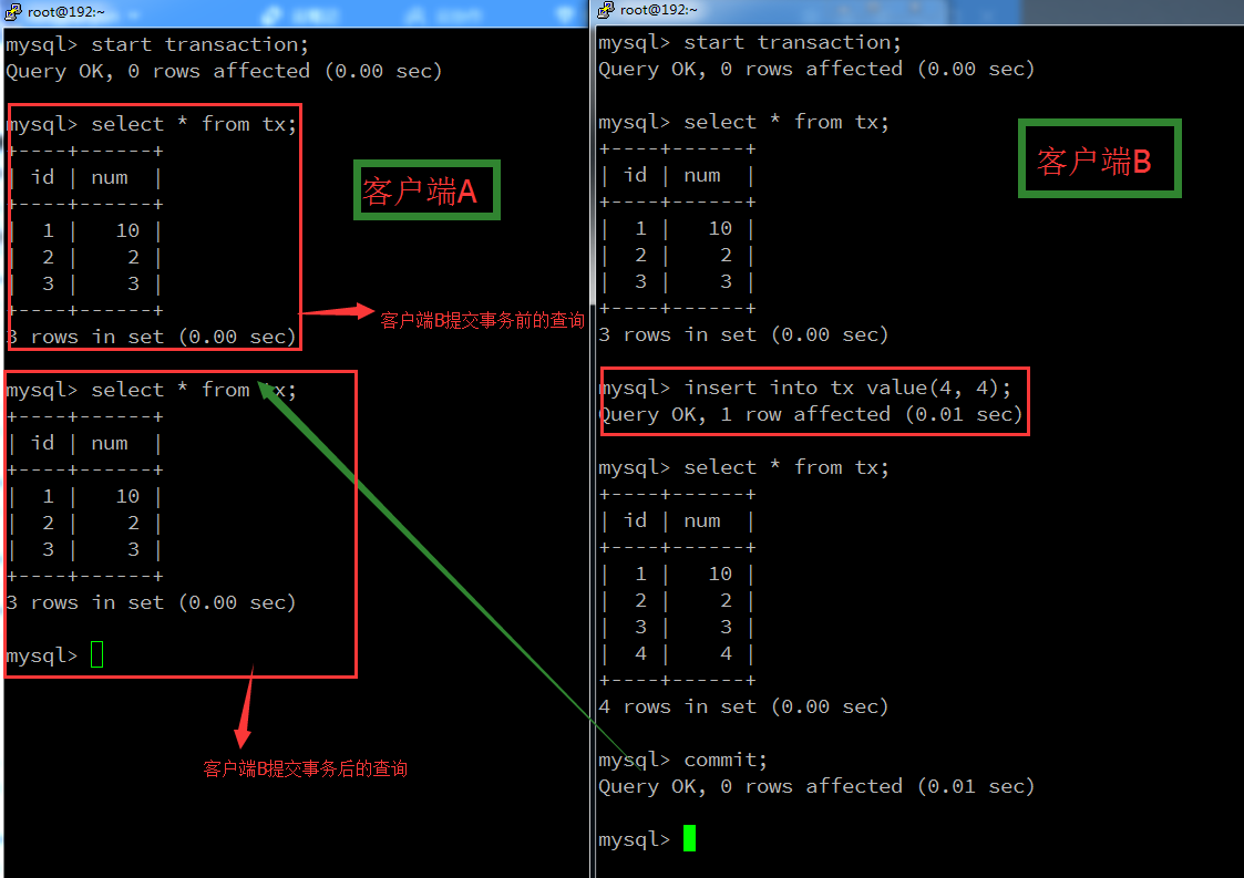 3可重复读 Repeatable Read - 图4