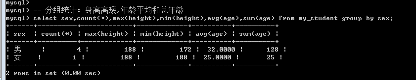 字段属性，查询语句 - 图49