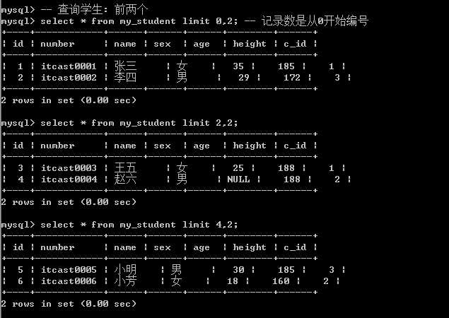 字段属性，查询语句 - 图61