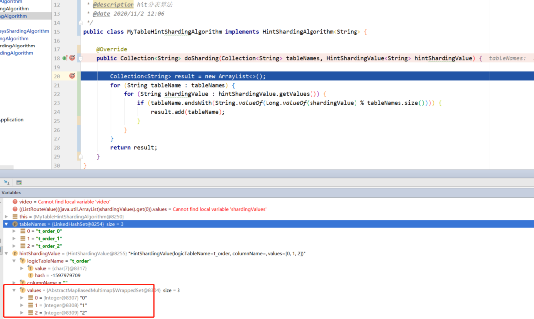 分库分表的 4种分片策略，所有 SQL 都逃不掉的一步 - 图5