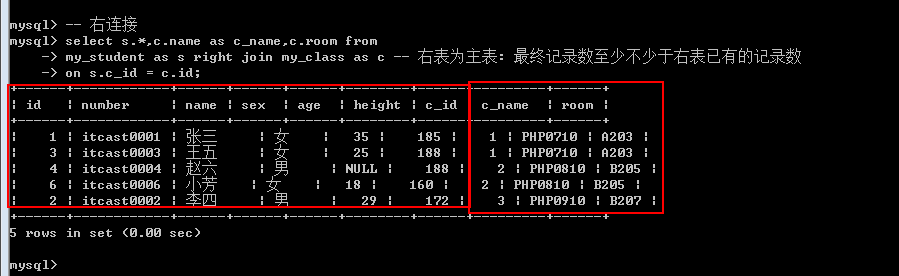 连接查询 - 图7