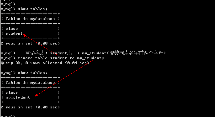 库，表，数据操作 - 图26