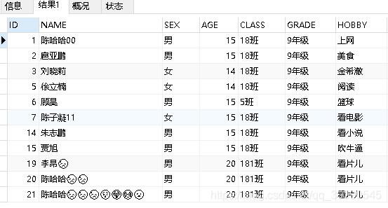 为什么不建议在 MySQL 中使用 UTF-8 - 图1