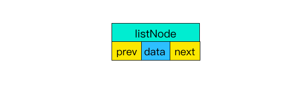 Redis 为什么这么快 - 图7