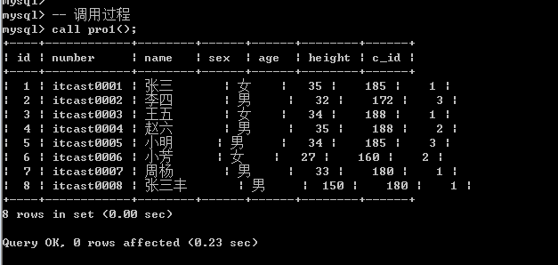 事务，触发器，函数，存储过程 - 图53