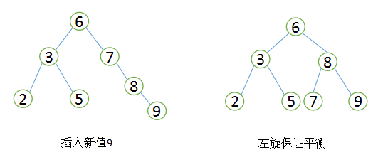 深入优化MySQL - 图4