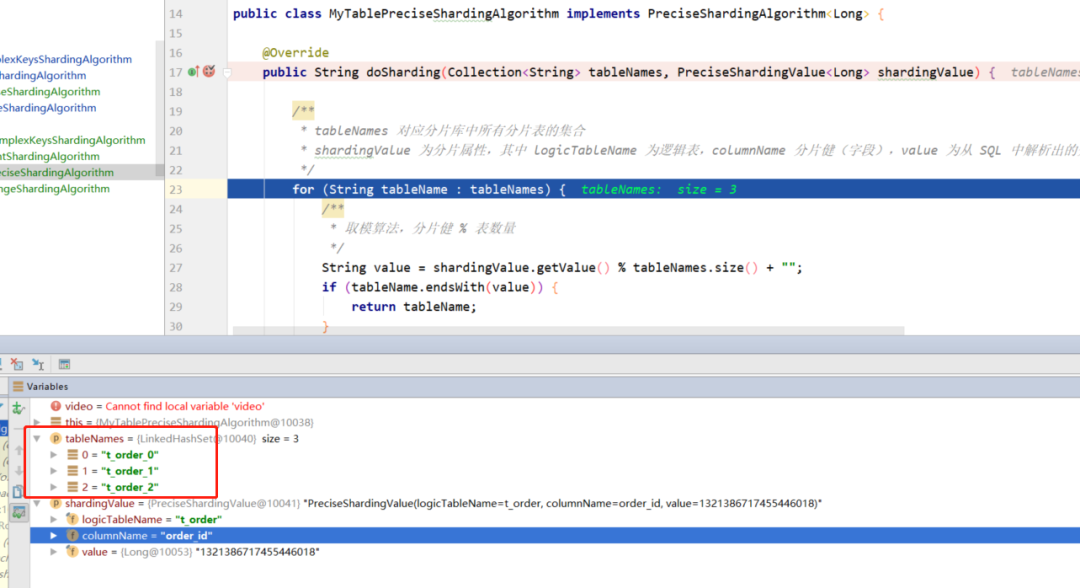 分库分表的 4种分片策略，所有 SQL 都逃不掉的一步 - 图2