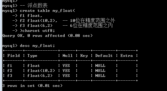 数据类型 - 图12