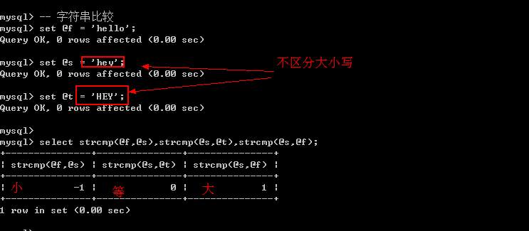 事务，触发器，函数，存储过程 - 图40