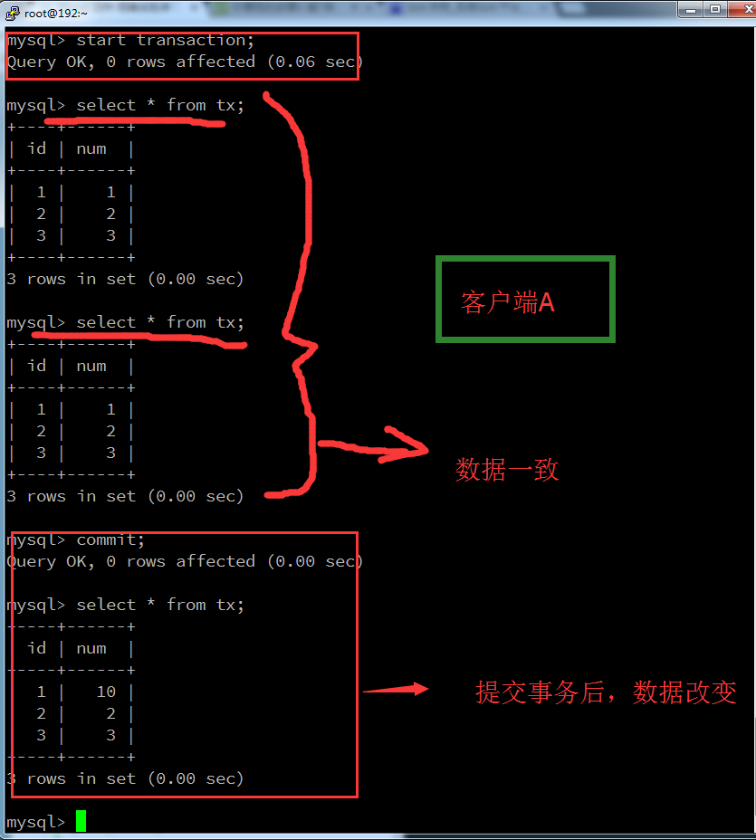 3可重复读 Repeatable Read - 图3