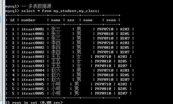 字段属性，查询语句 - 图43