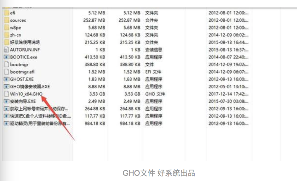 GHO和ISO安装文件的区别 - 图1