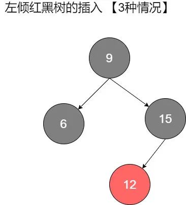 红黑树【图解】 - 图11