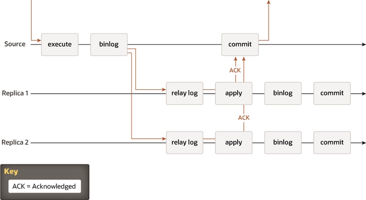 deep-dive-mgr-02-02.jpg