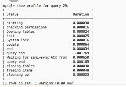MySQL:简单insert 一秒原因排查（binlog_group_commit_sync_delay和binlog_group_commit_sync_no_delay_count ） - 图3