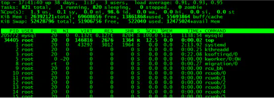Mysql slave 延迟故障一列(无主键) - 图2