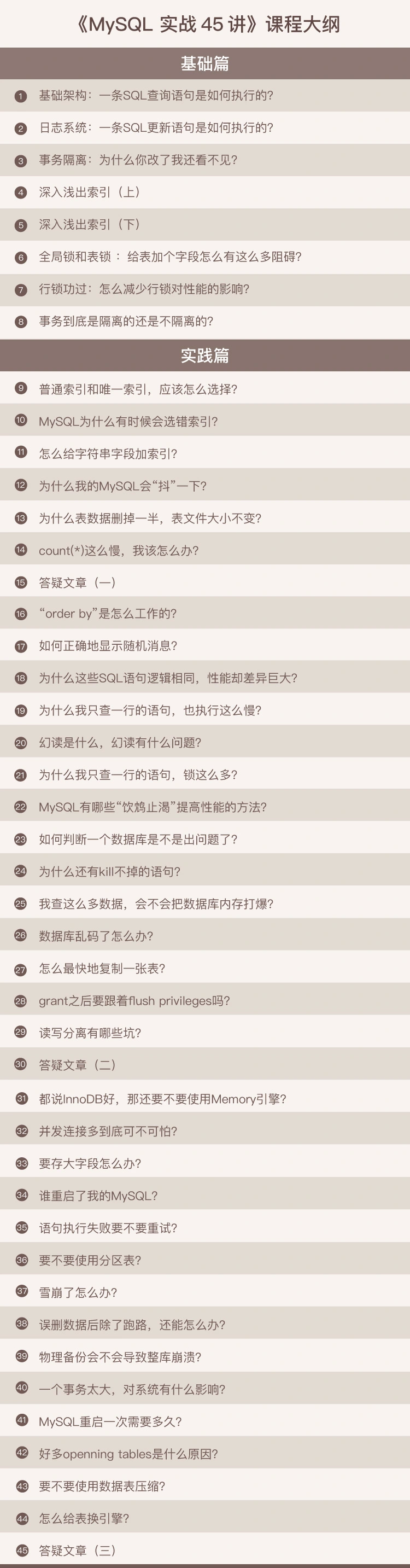 开篇词 | 这一次，让我们一起来搞懂MySQL - 图2