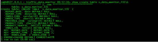 Mysql slave 延迟故障一列(无主键) - 图8
