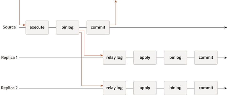 deep-dive-mgr-02-01.jpg