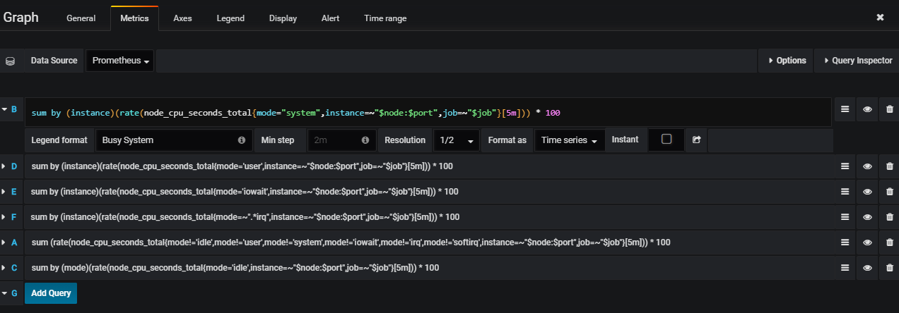 Prometheus Grafana Altermanager钉钉报警 - 图13