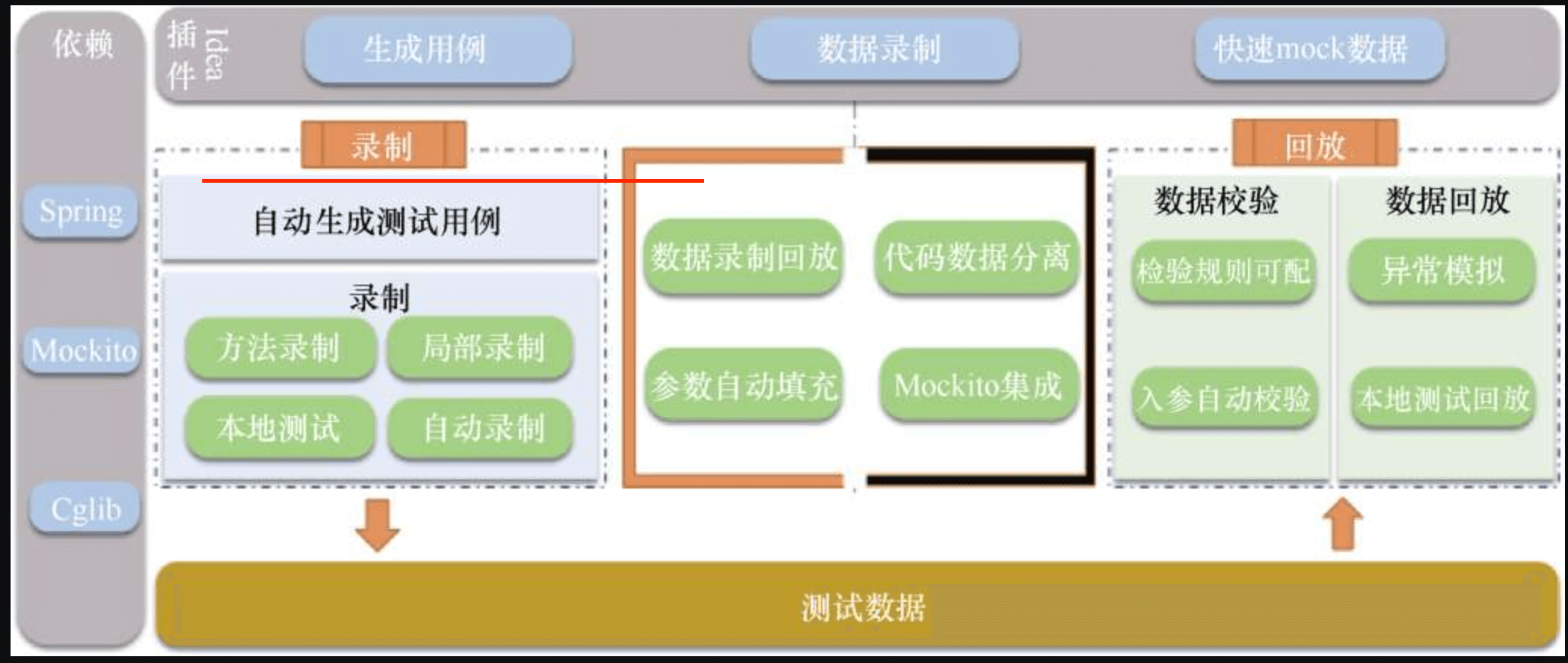 截屏2022-05-21 上午11.53.03.png