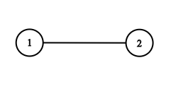 DFS & BFS - 图12