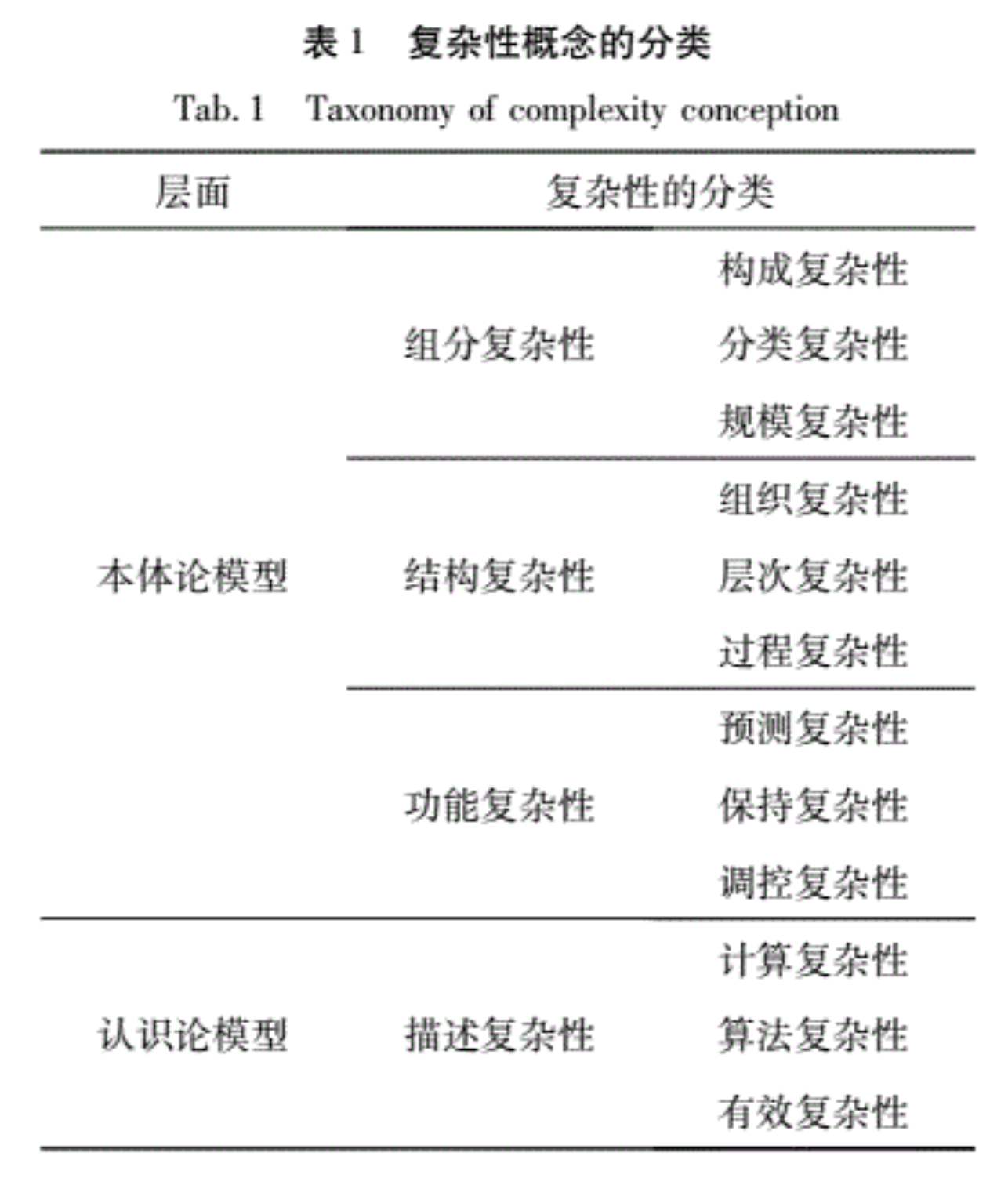 屏幕快照 2021-07-03 上午10.02.02.png