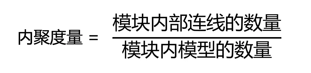 从方法到思维：什么是应用逻辑架构的正确姿势？ - 图6