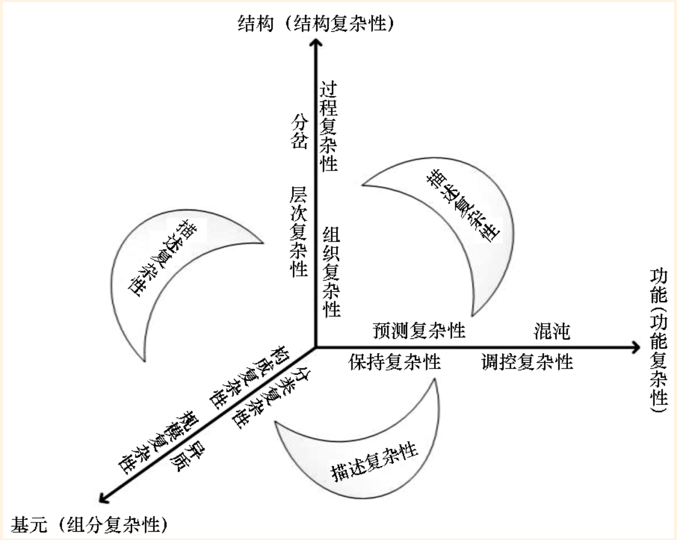 屏幕快照 2021-07-04 上午12.16.36.png